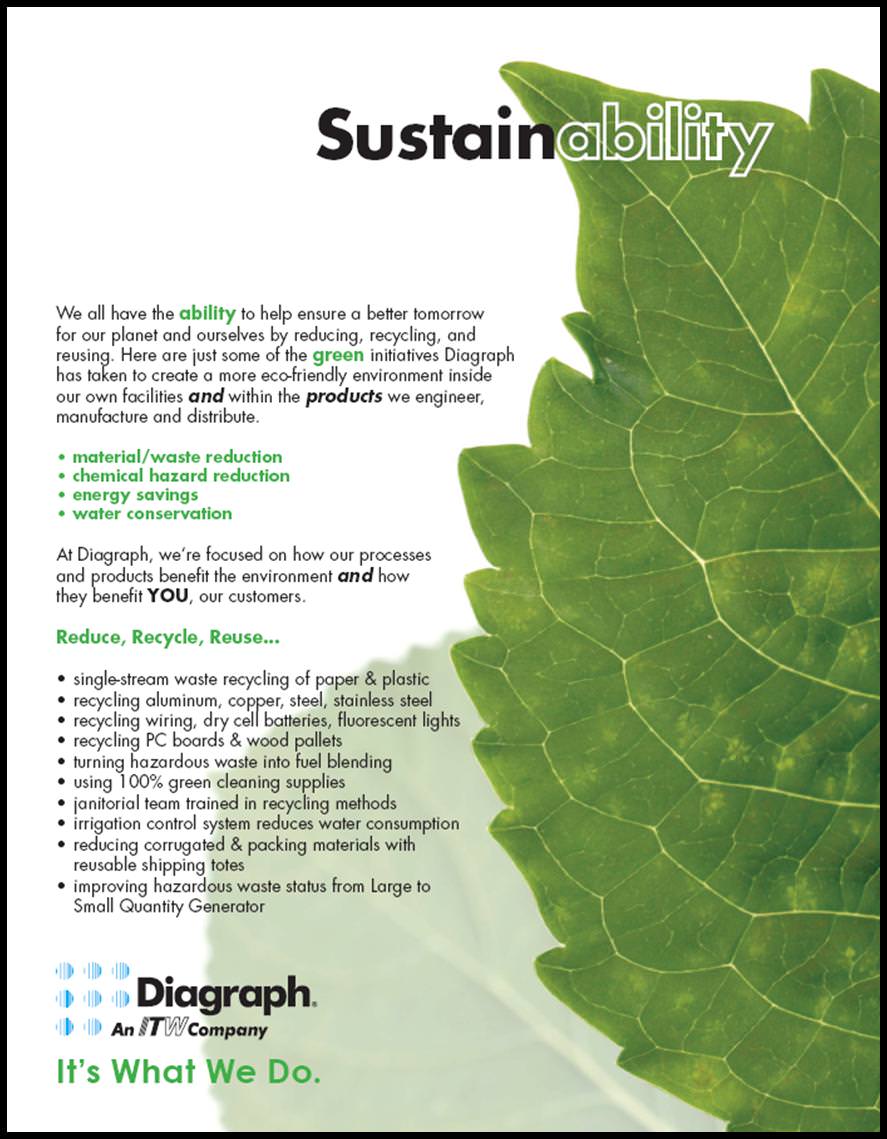 Diagraph Sustainability Literature